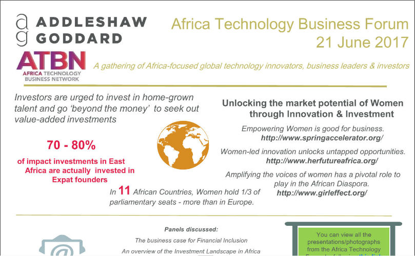 INFOGRAPHIC: Africa Technology Business Forum