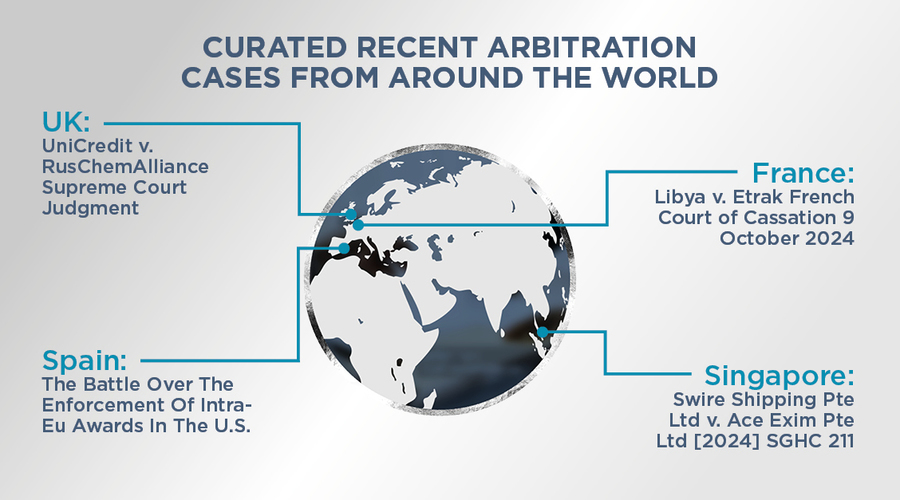 International Arbitration: around the world - January 2025