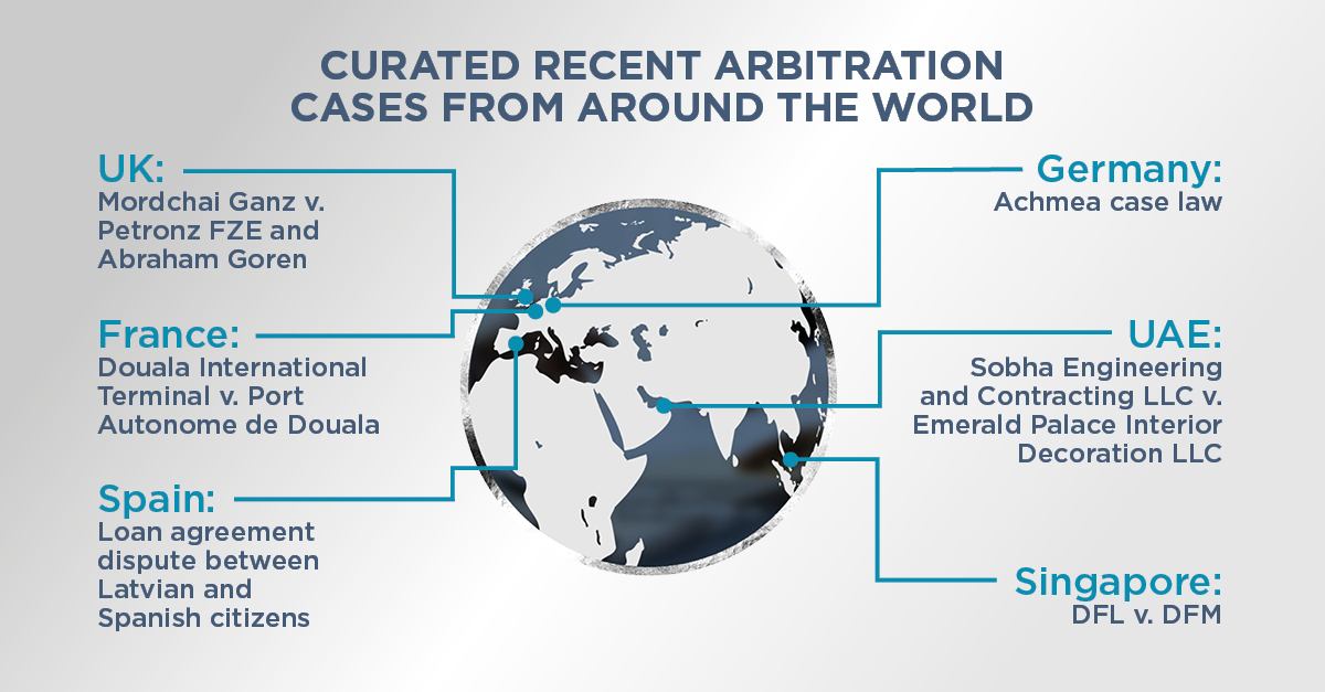 Arbitration - infographic - july 2024
