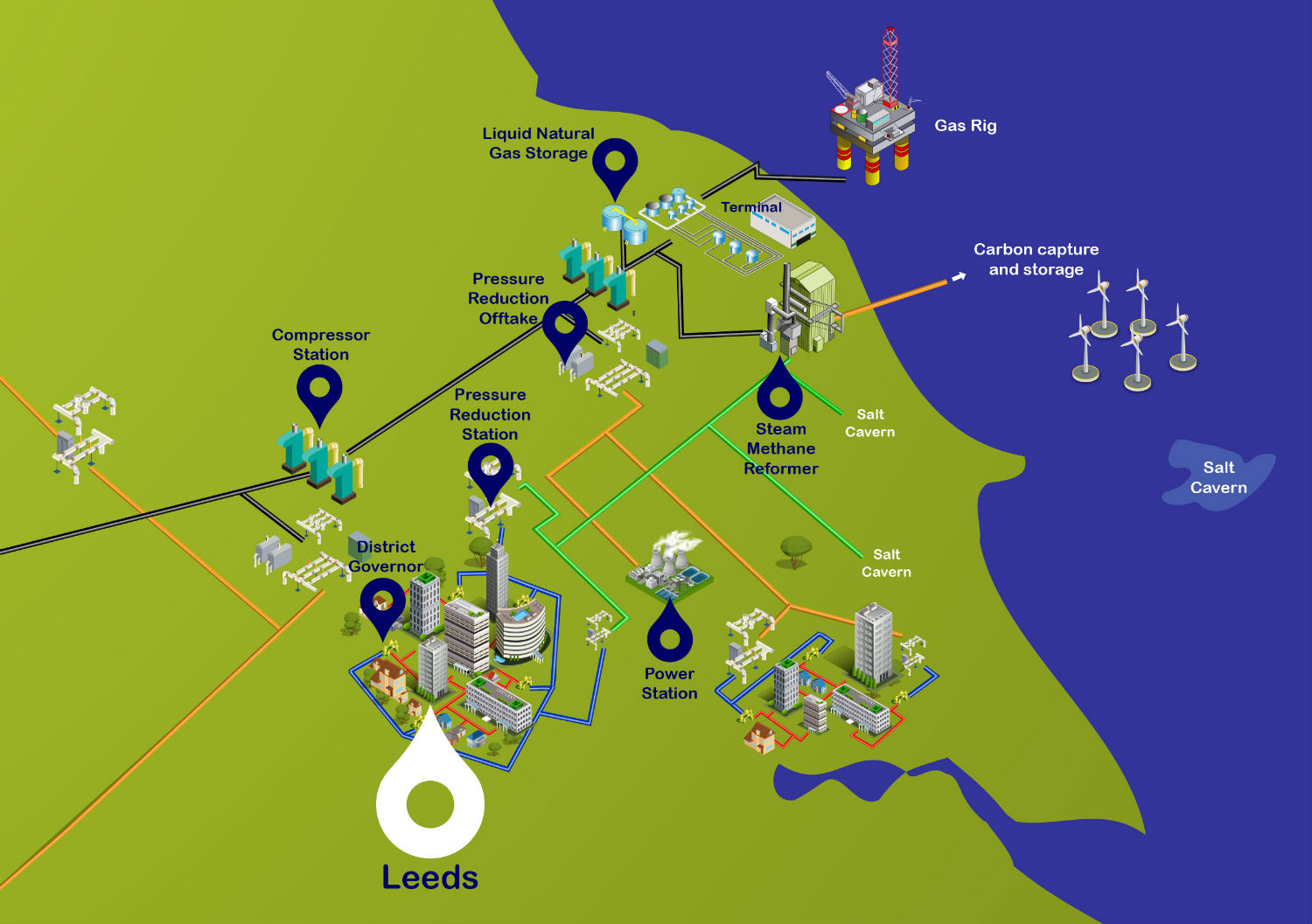 Map of Northern Gas H21 nertwork