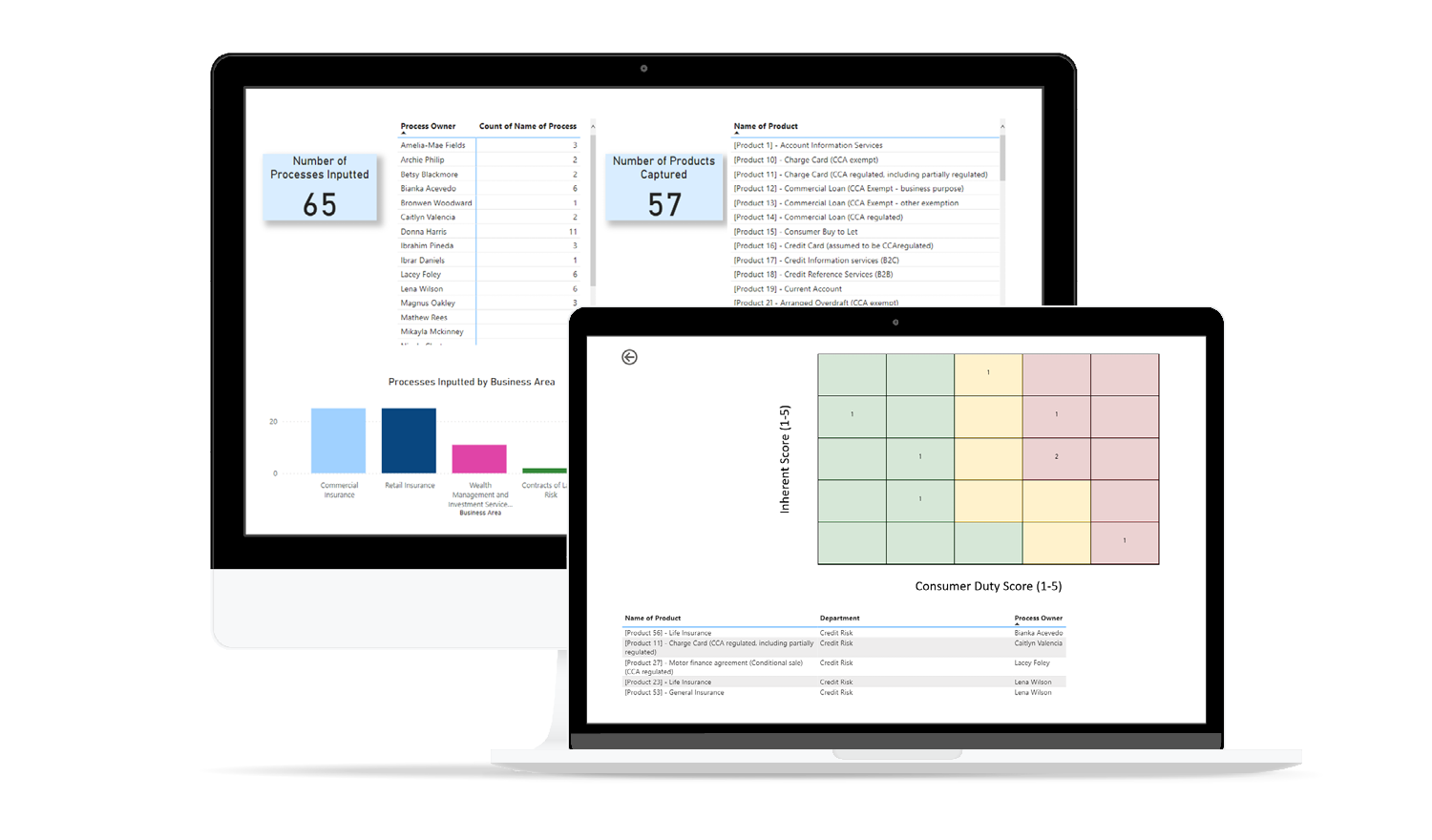 Consumer Duty Evaluator