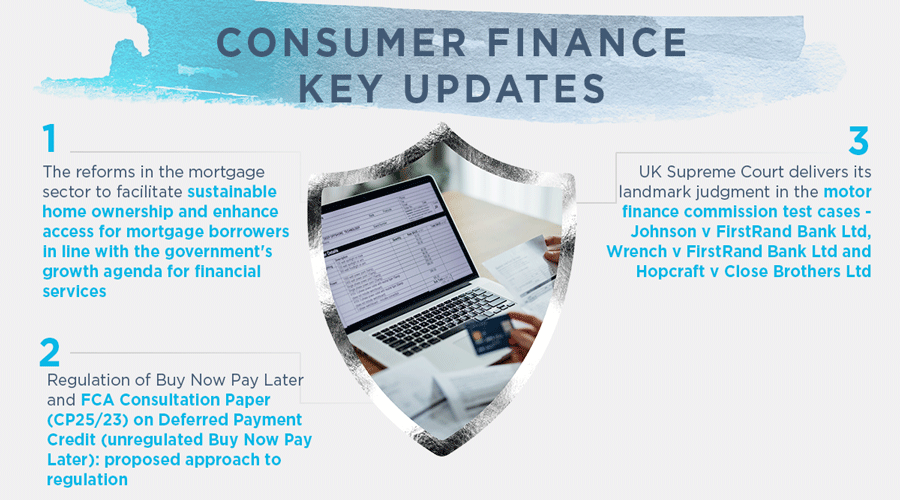 FinReg - In The Know: Consumer Finance