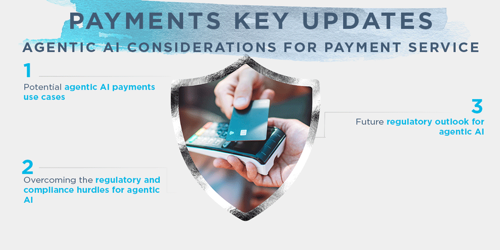 Financial Regulation - In the know: Payments – February 2026