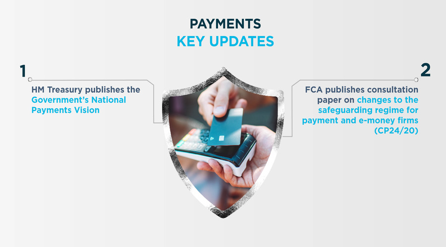 Financial Regulation - In the know: Payments - December 2024