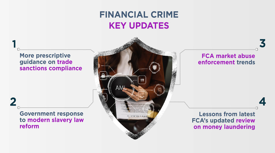 Financial Regulation - In The Know: Financial Crime - February 2025