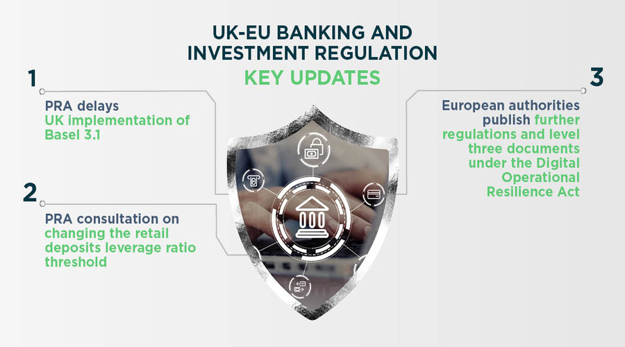 In the know: UK-EU Banking and Investment Regulation