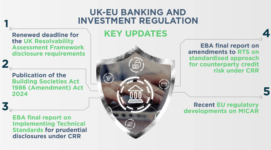 Financial Regulation - In the know: UK-EU Banking and Investment Regulation - July 2024