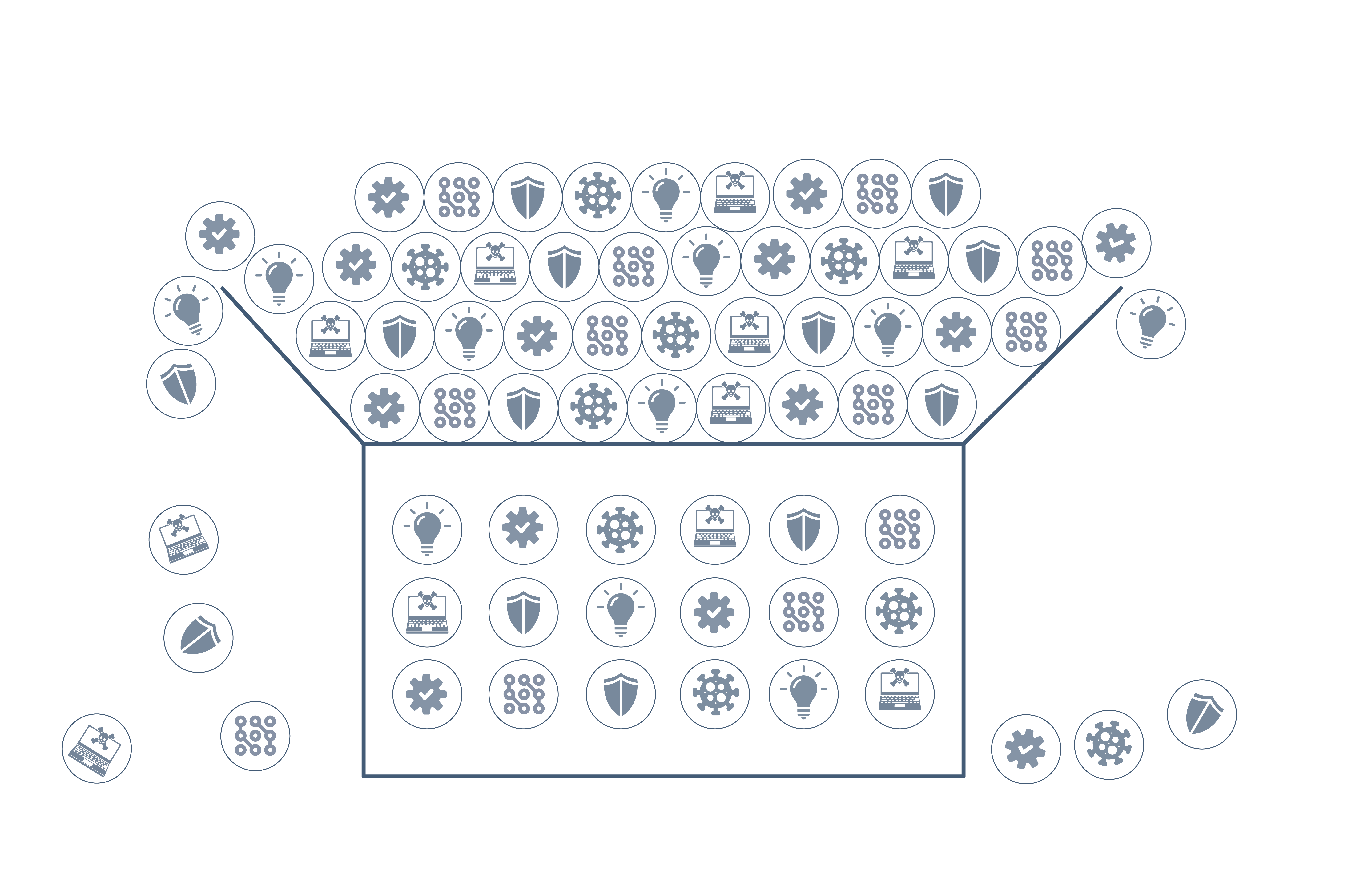 IT - Infrastructure Resiliency - Operational Resilience