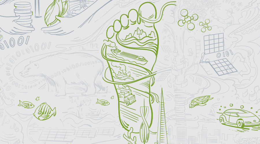 Sustainability - Funding - Risk